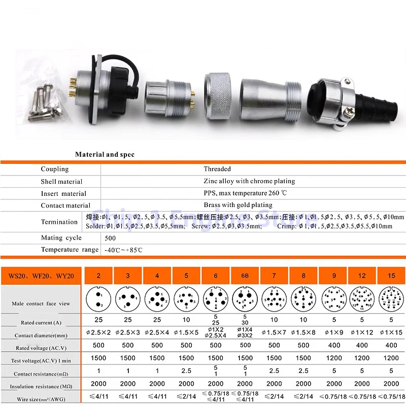 For WEIPU Aviation Plug WF20 TI+Z M20 Male Plug Female Socket 2 3 4 5 6 7 8 9 12 15Pin Waterproof Industrial Connector