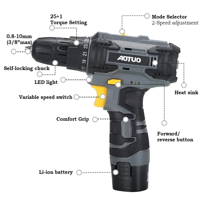 Cross-Border Electr…