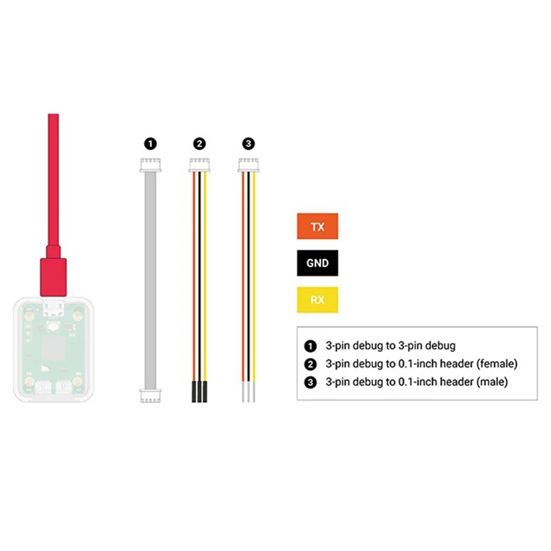 Debug Probe For Raspberry Pi Debug Probe Support For Raspberry Pi Pico Multi-Function Convenience Probe