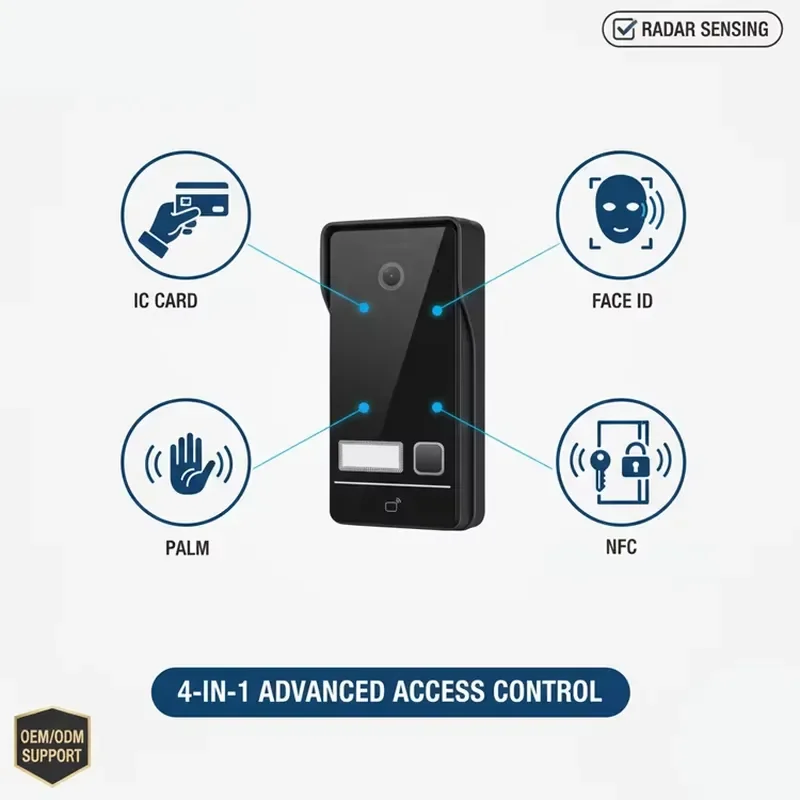 Hiwink 2K IP Video Intercom System Kit for 4 Apartments Villa Touchless Palm Vein Face Recognition Outdoor Station Tuya