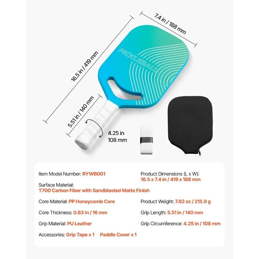 description