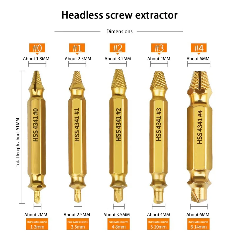 Damaged Screw Extractor Set HSS Drill Bit Stripped Broken Remover Small Easily Quickly Take Out Kit Demolition Power Tools 2026