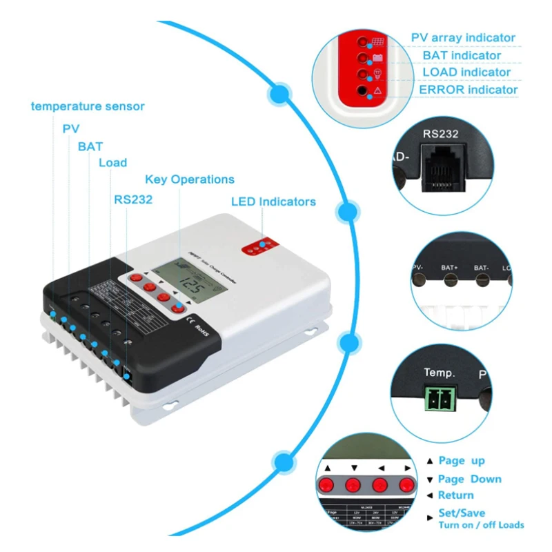 MPPT 12V 24V Auto 20A 30A 40A Intelligent Solar Power System Charge Controller