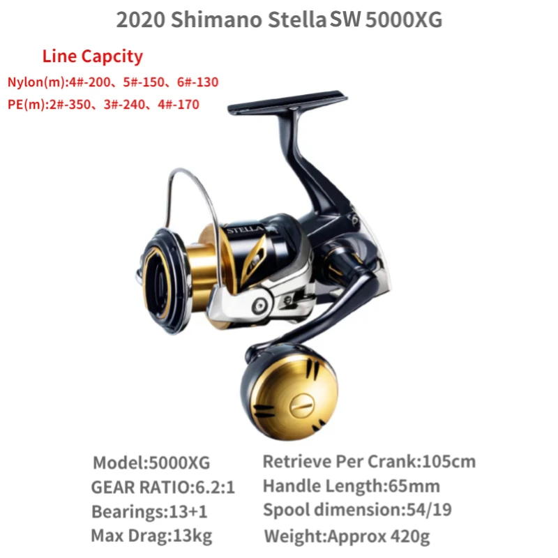 SHIMANO STELLA 19 SW 5000 HG ステラ 19 STELLA SW – Bass-Tokyo