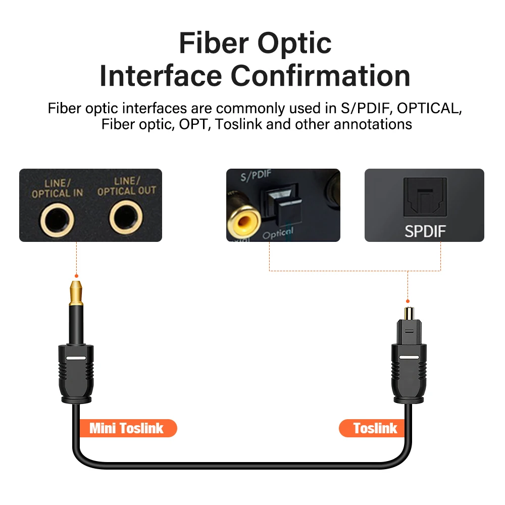 Fiber Optic Digital Audio Cable 3.5mm Optical Mini Toslink S/PDIF To Toslink OPT For PS4 TV Xbox Square To Round 0.5M 1M 1.5M 2M