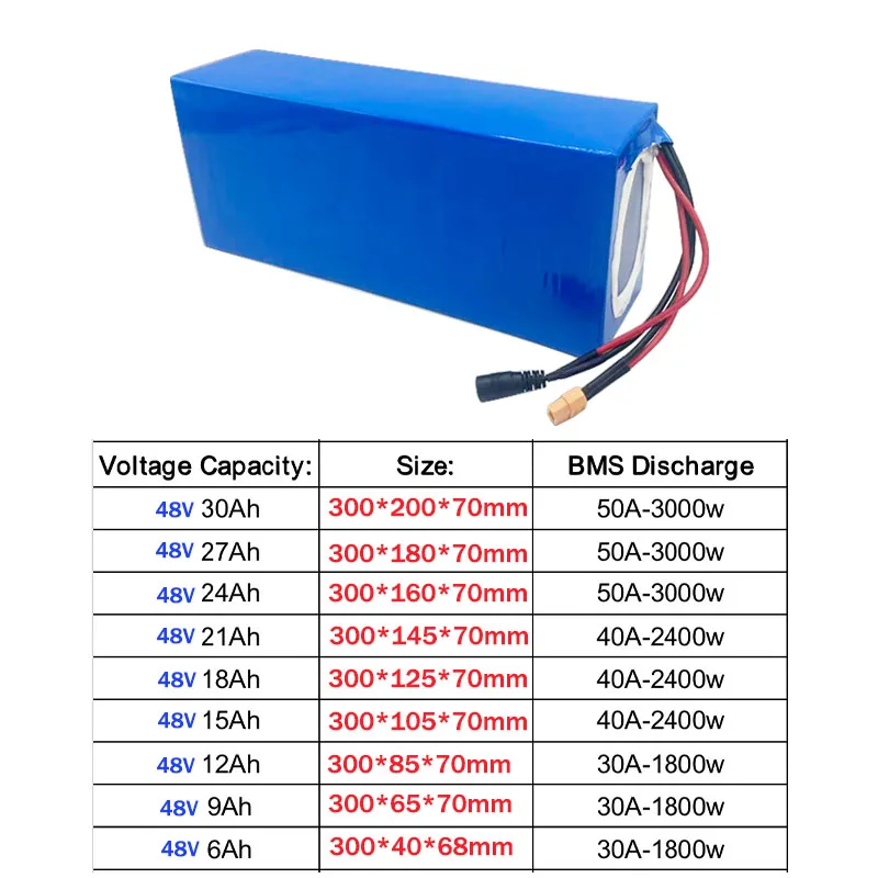 New48V Batterie Lithium-ion 6V 9Ah-12Ah-15Ah-18Ah 21Ah-24Ah-27Ah-30Ah 18650 13S2P-10P Pour 54.6V Li-ion Batterie 1500W Moteur
