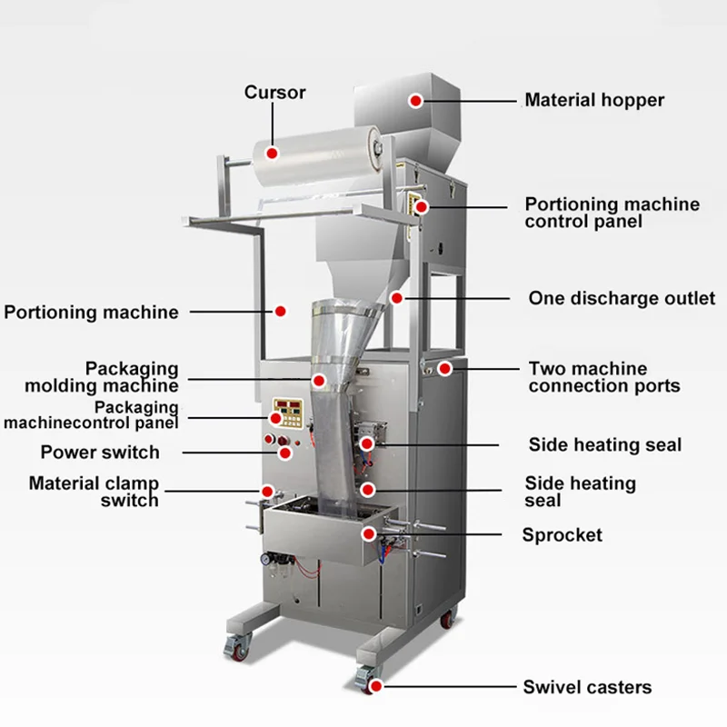 

Custom Factory Doypack Coffee/Tea Powder Corner Bag Filling Packaging Machine | Pneumatic Stainless Steel Snack Food