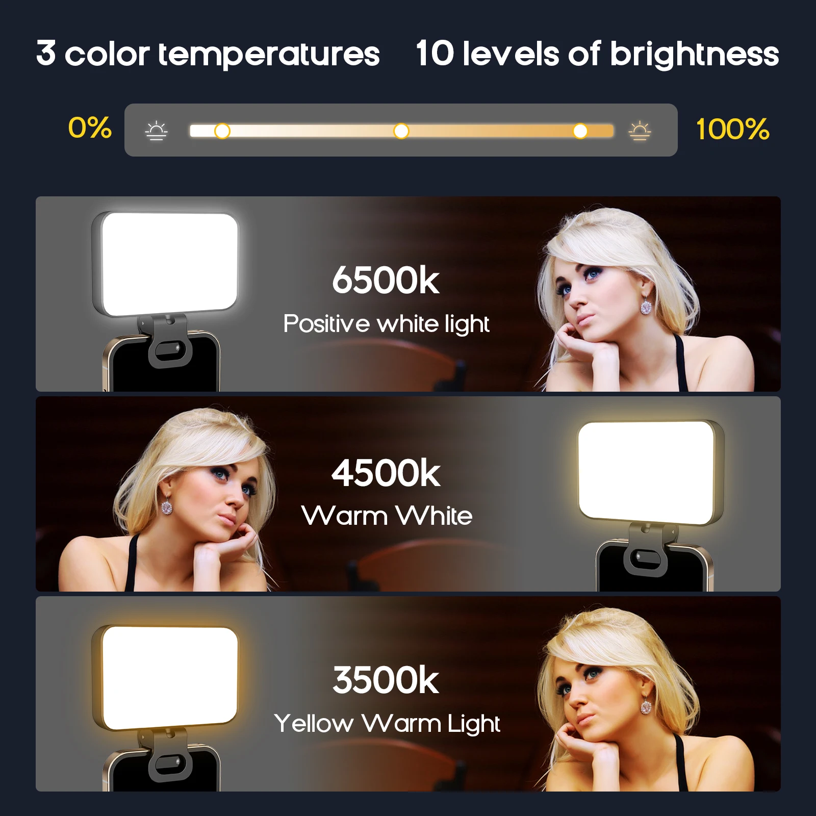 Mini Clip On LED Fill Light Phone Rechargeable Adjustable Pocket Selfie Light for Camera Photography Vlog Live Streaming iPhone