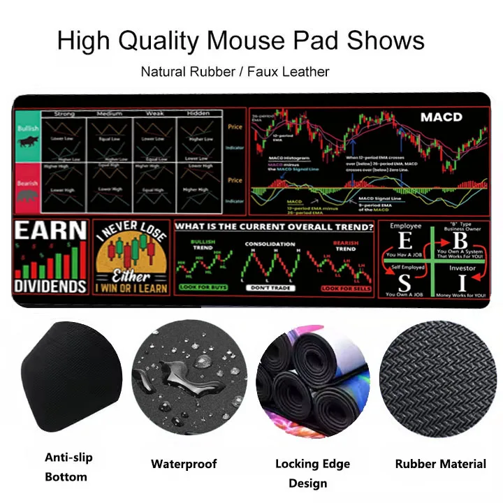 Stock Trading For MACD Cheat Sheet Shortcuts Keys Mouse Pad Anti Slip Keyboard Software Gaming Desk Mat Rubber Protector Office