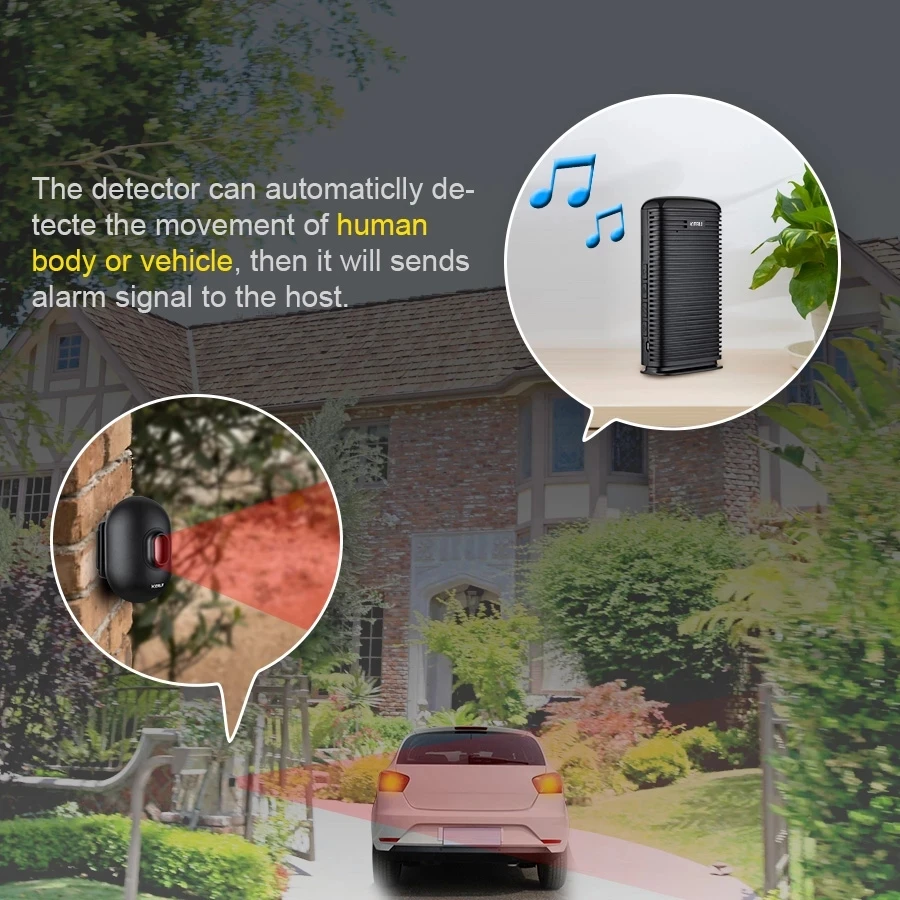 

KERUI Wireless Driveway Garage Burglar Sensor Home Alarm Waterproof PIR Motion Sensor Detector for Outdoors Security Protection
