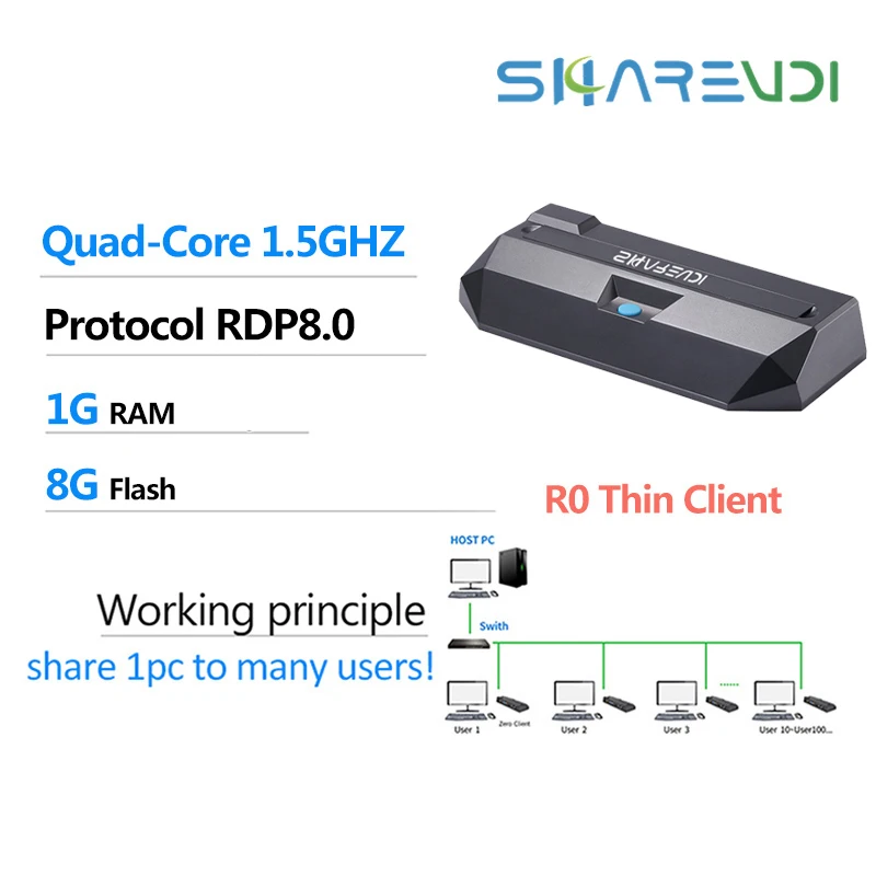 Imagem -06 - Quad-core Thin Client Computador Flash 8g Nuvem Virtual Janela Terminal 10 xp Linux Local Rdp8.0 Área de Trabalho Hd-mi Zero Client r0