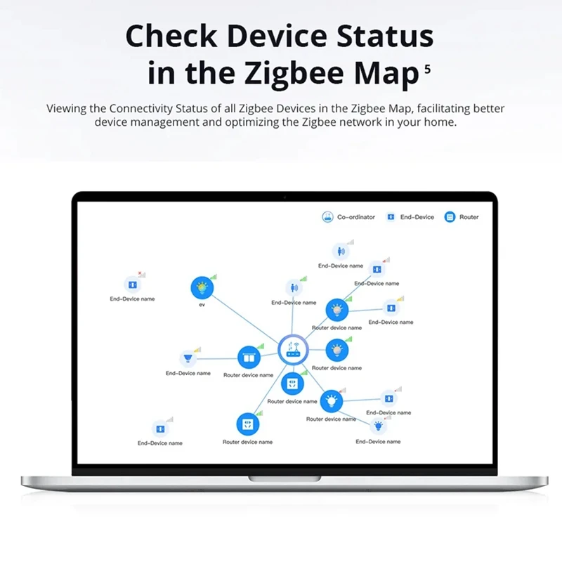 Ewelink Ihost Smart Home Hub Aibridge Zigbee 3.0 Gateway Matter Private Local Server For Wi-Fi LAN Devices Open API Easy Install