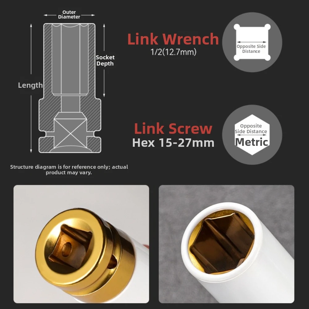 15mm 17mm 19mm 21mm 22mm Wheel Protector Impact Socket Thin Wall Design Deep Socket Impact Sleeve Set