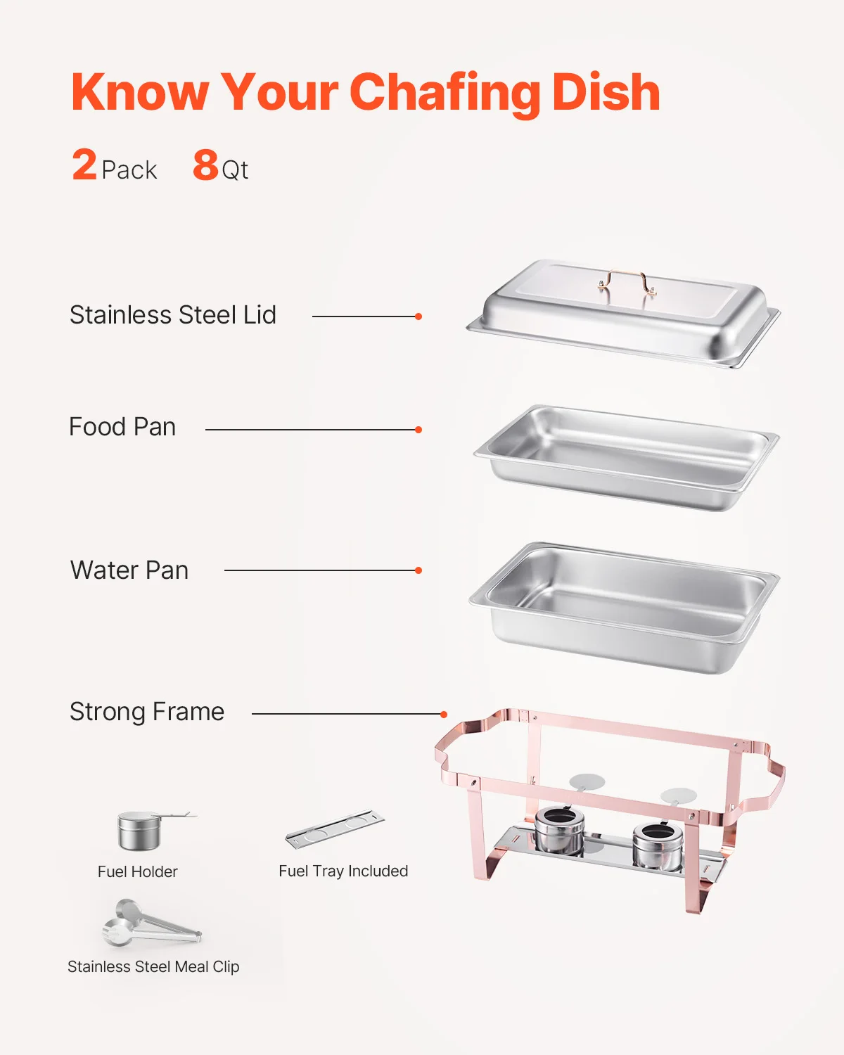 SucceBuy 8 Qt 2er-Pack Chafing Dish Buffetset Edelstahl Chafer Rechteckiger Catering-Wärmerserver mit Deckel für Party-Bankett
