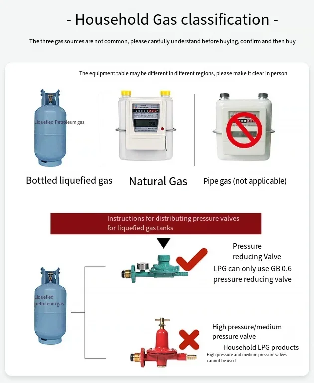 테이블 타입 가정용 냄비 독립 스토브, 고연소 액화 천연 가스, 에너지 절약 적외선 요리 가스 스토브
