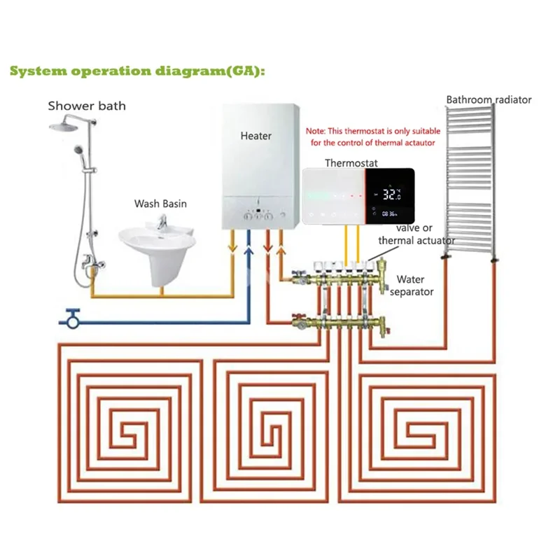 Termostato Wifi inteligente CEA para aquecimento de água / piso Caldeira elétrica / a gás funciona para Alexa Google Home