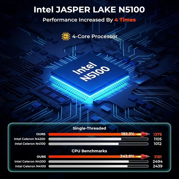 متجر Genzo 10 سنوات قديم مطور 8 بوصة JASPER LAKE N5100 كمبيوتر لوحي صناعي ويندوز 10 نوافذ تابلت متينة