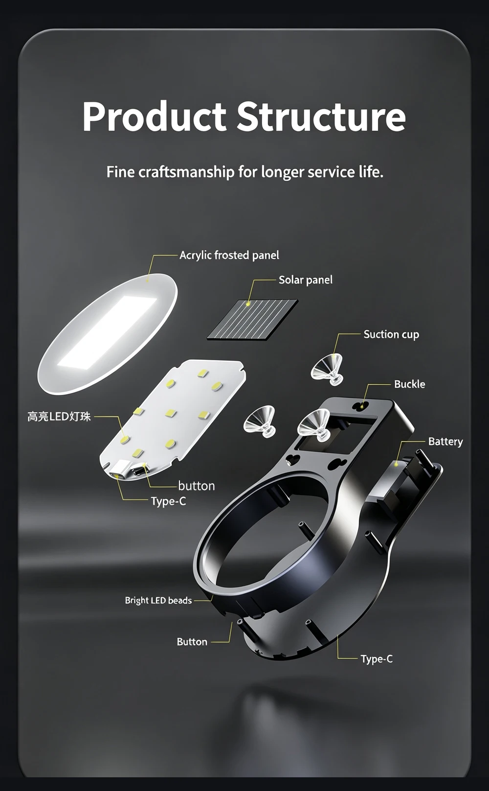 Teufelsauge LED-Licht Auto 3D Dynamisches Solarlicht Atmosphärenlicht Dekoratives Licht Fensterglaslicht Kabellos – Detail 2