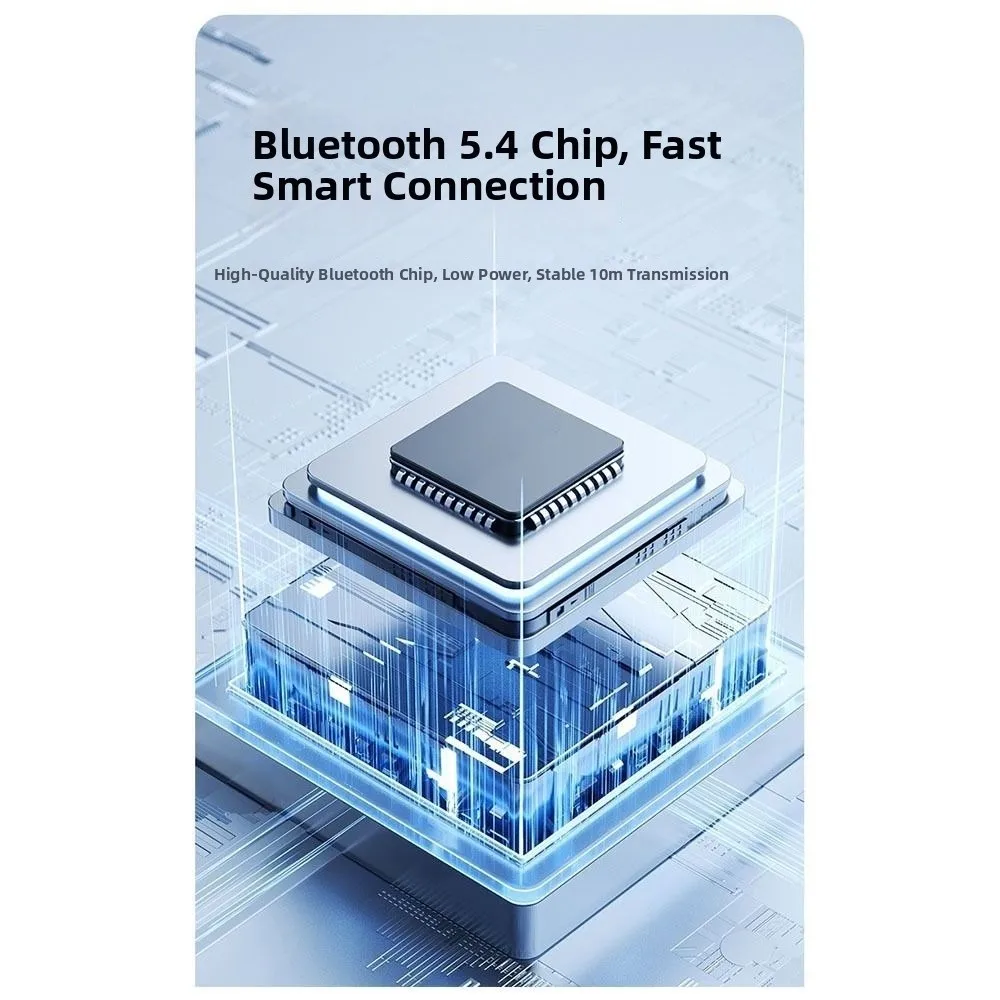 Bluetooth 5.4 Under…