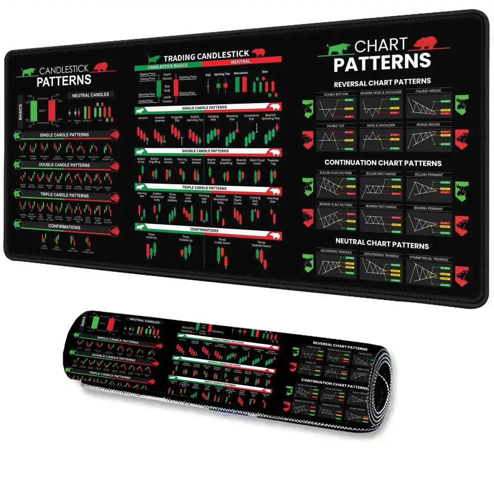 

Stock market computer pad Bitcoin pattern mode XXL large mouse pad computer pattern game pad office keyboard long desk pad