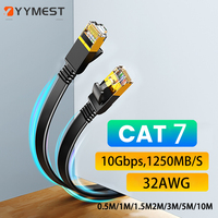 10Gbps Cat 7 Shielded Ethernet RJ45 LAN Network Cable Cat7 Flat Patch For Modem Router Loptop PC 0.5m 1m 1.5m 2m 3m 5m 10m