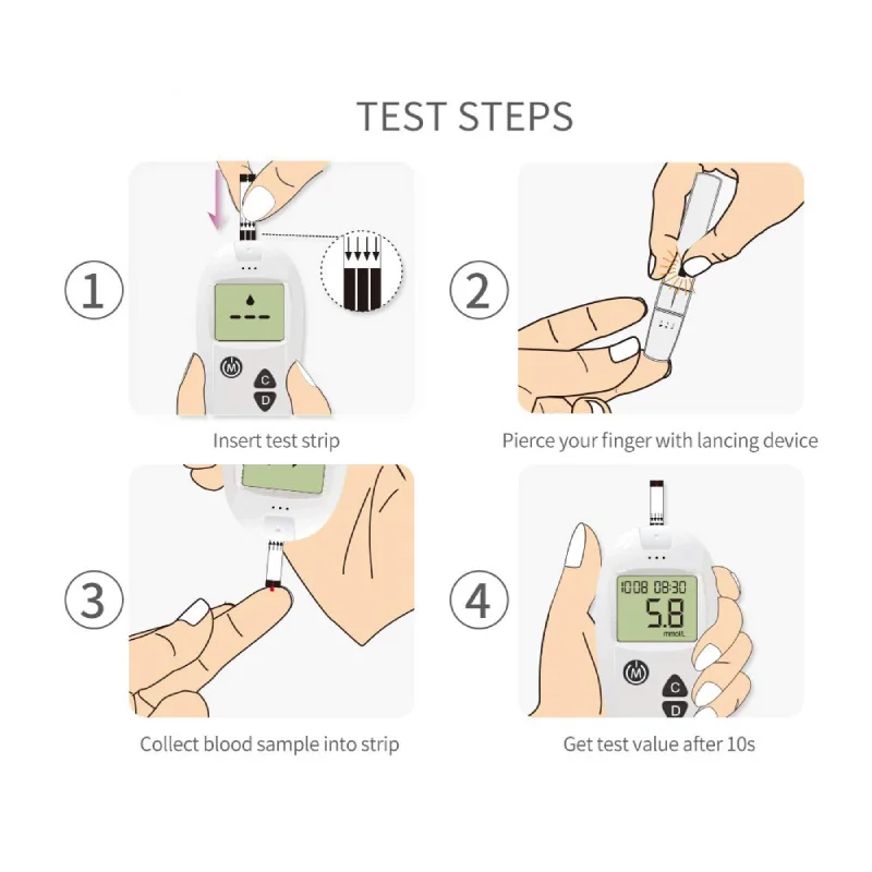 50pcs/100pcs/200pcs/300pcs Sinocare Blood Glucose Test Strips ( for GA-3 only )