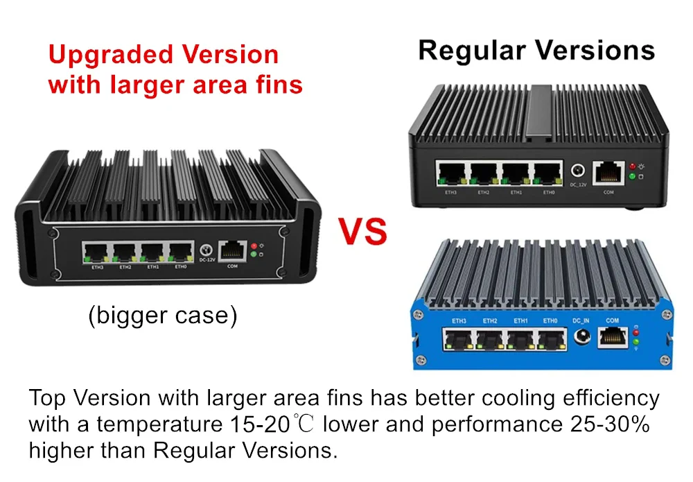 4x2.5G Fanless Mini PC Intel N150 N100 N4000 Top Version i226-V Firewall Router PC Proxmox VPN Server pfSense OPNsense