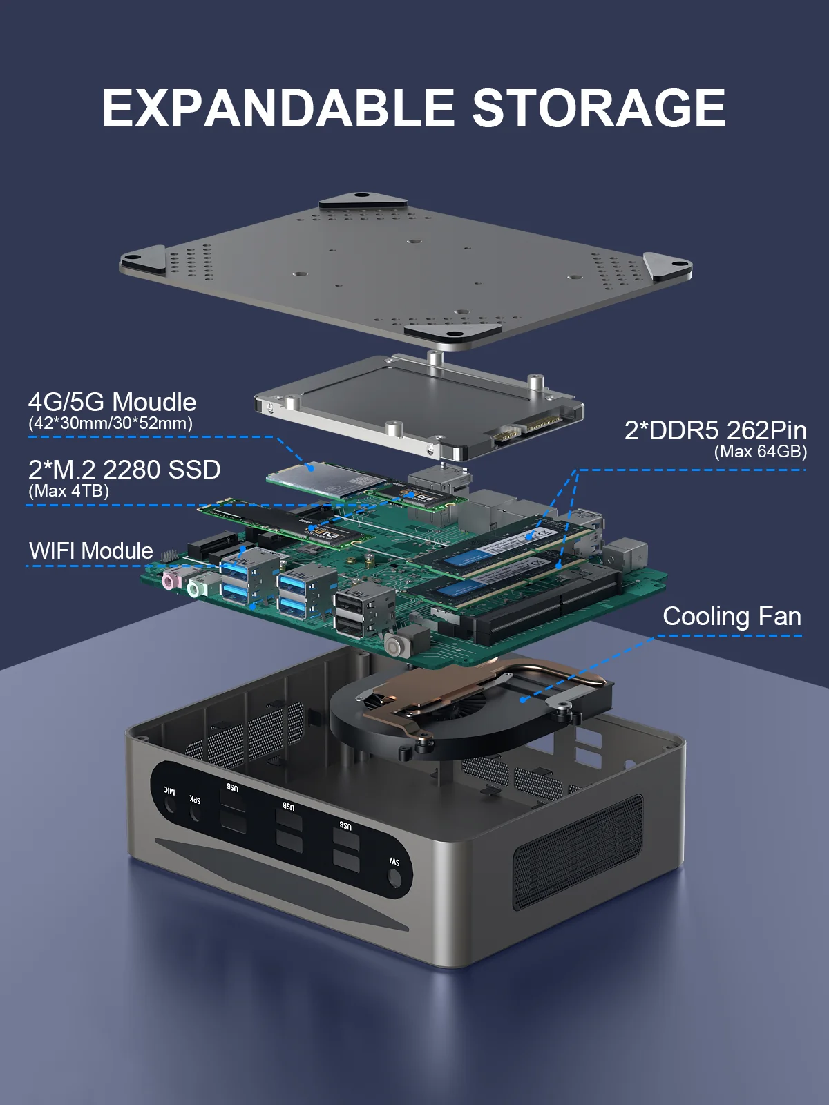 Mini PC HYSTOU i5-1235U Processori di 12a generazione Type-C DP HD-MI USB DP DDR5 Computer desktop Windows 10/11 Pro