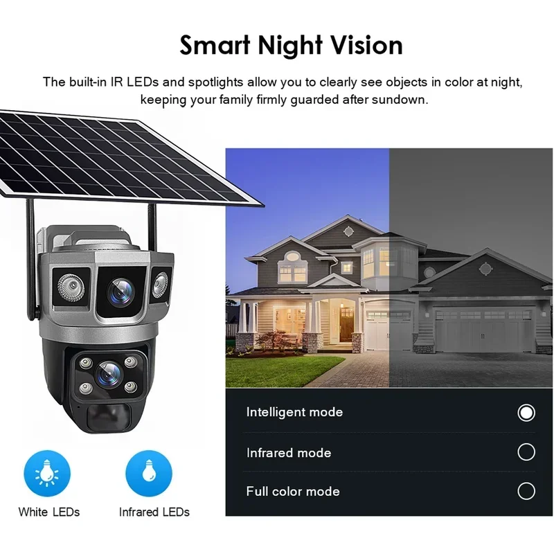 V380Pro Wi-Fi Солнечная камера 4K 12MP CCTV Солнечная панель Батарея Двойной объектив Радионяня PIR Камеры с обнаружением движения Защита безопасности