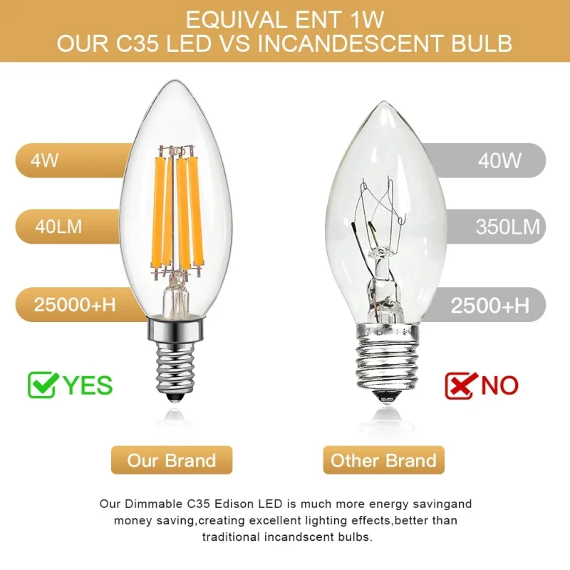 10X Edison Retro C35 C35L LED Lamp 2W 4W 6W AC 220V 230V Filament Light Bulb E14 COB Glass shell Vintage Style Lamp