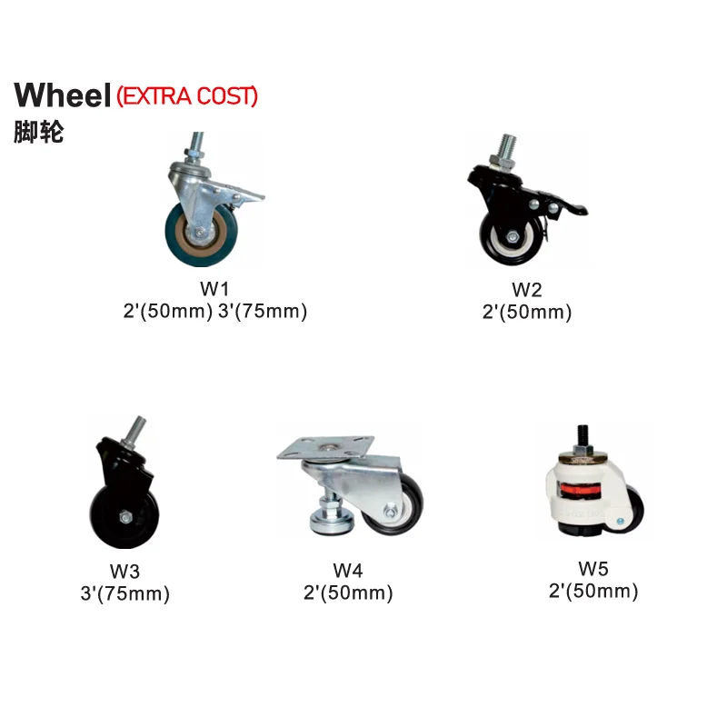 Mocno polecajemy: specjalne zamówienie od USA Fur Group (maszyna do szycia futra MC 202)