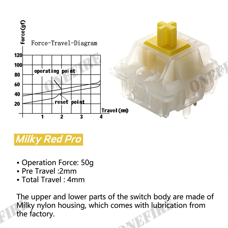 مفاتيح Gateron Milky Pro باللون الأصفر الحليبي Pro مفتاح خطي أحمر مسبق التشحيم SMD RGB Mx مفتاح جذعي للوحة المفاتيح الميكانيكية 5pin POM