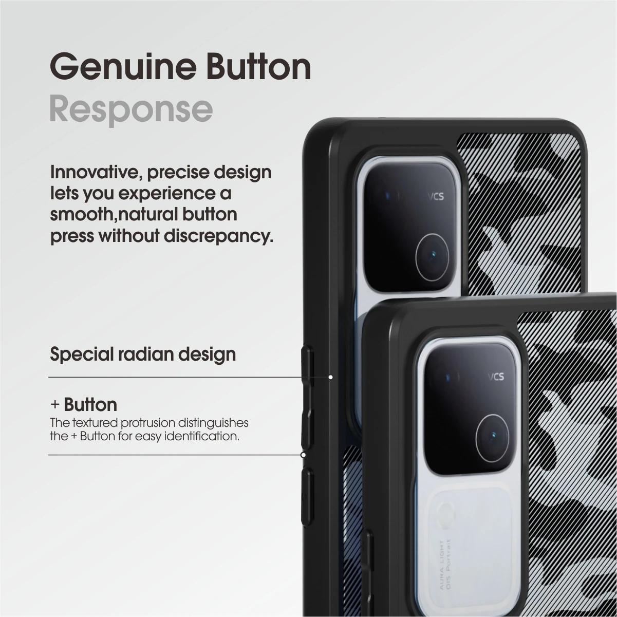 for vivo V30/ V30 Pro /S18/S18 Pro Case,Camo Shell Lens Protection Back Transparent PC Back Cover +TPC Soft edgesPhone Case