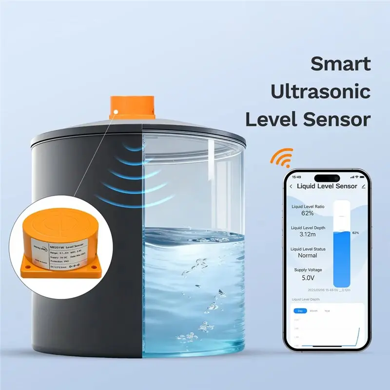 Y50A-ME201W Ultrasonic Level Indicator Sensor Water Level Monitoring For Tuya Smartlife APP Wifi Control US US Plug