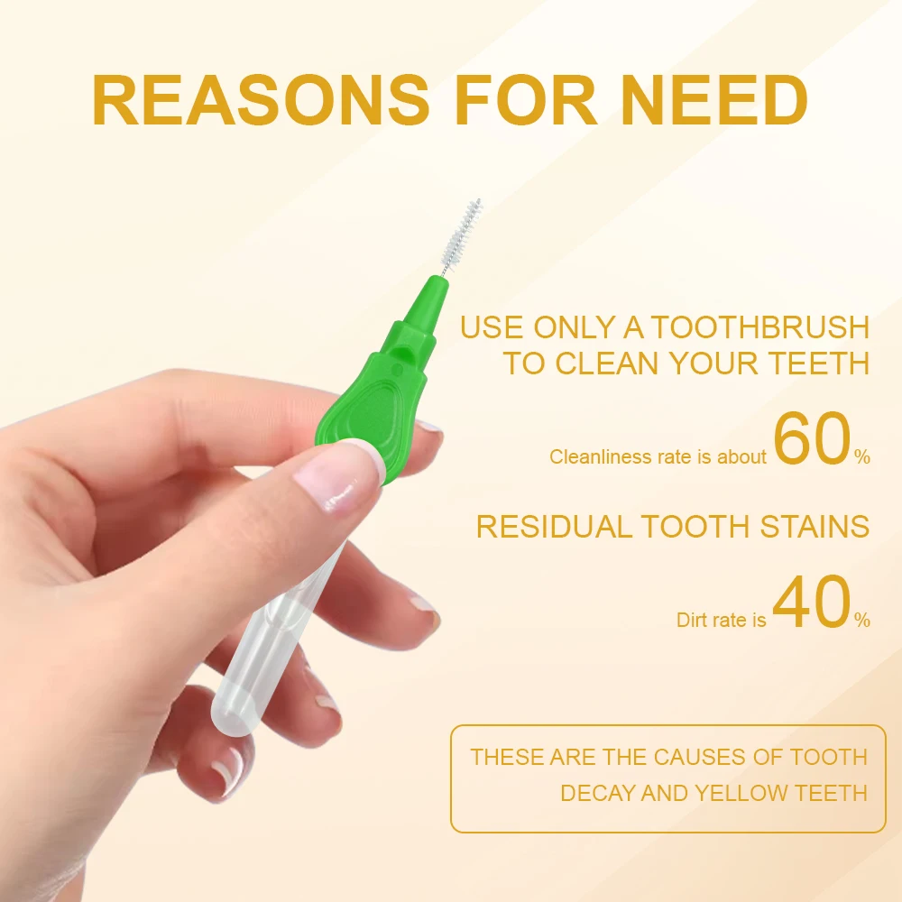 25pcs Interdental Brush Toothpick 0.6-1.5mm Orthodontic Teeth Clean Between Teeth Braces Cleaning Mini Toothbrush Oral Care Tool