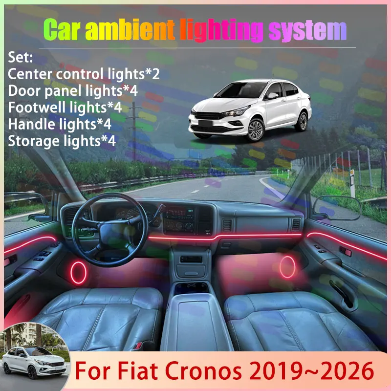 

Для Fiat Cronos 2019 ~ 2026 2020 2021 2022 2023 201 2/18 в 1 автомобильная атмосферная лампа RGB абажур ансамбль стример атмосферный набор