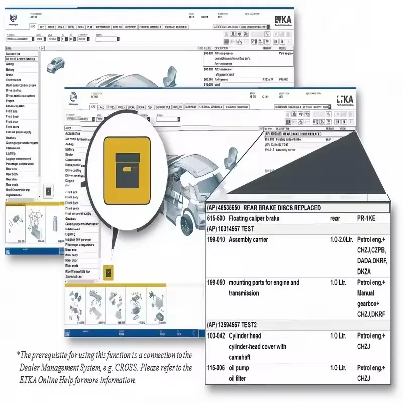 2025 Newest Etka 8.5 +elsawins 6.0 Auto Repair Software Group Vehicles Electronic Parts Catalogue for