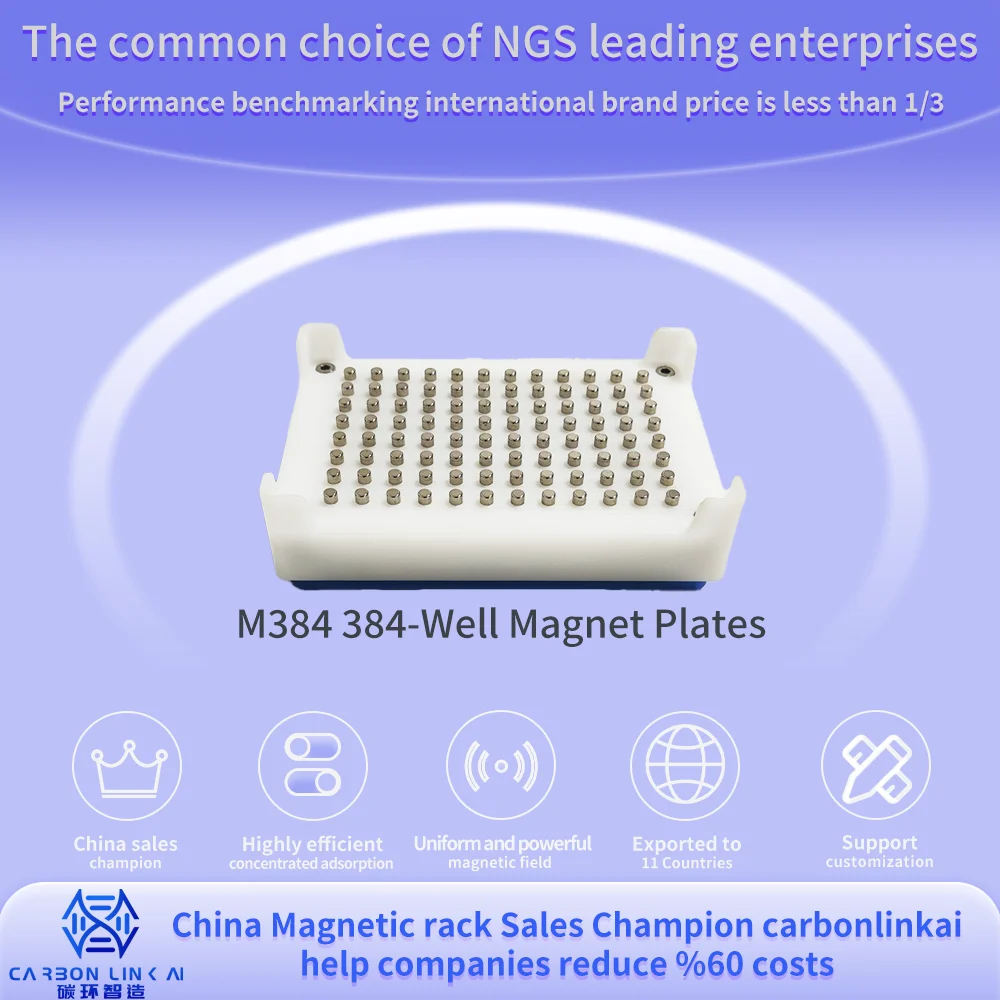 

China Sales Champion 384-Well Magnet Plates magnet plate rack as well as ALPAQUA magnet plate rack at 40% price