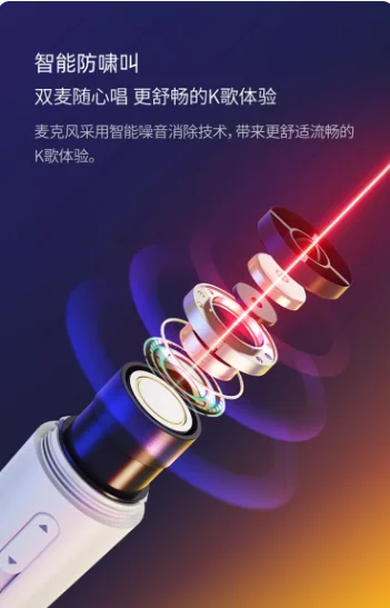The Car Microphone with Receiver Is Suitable for BYD and Huawei Askui Car Microphones with Dynamic Drivers
