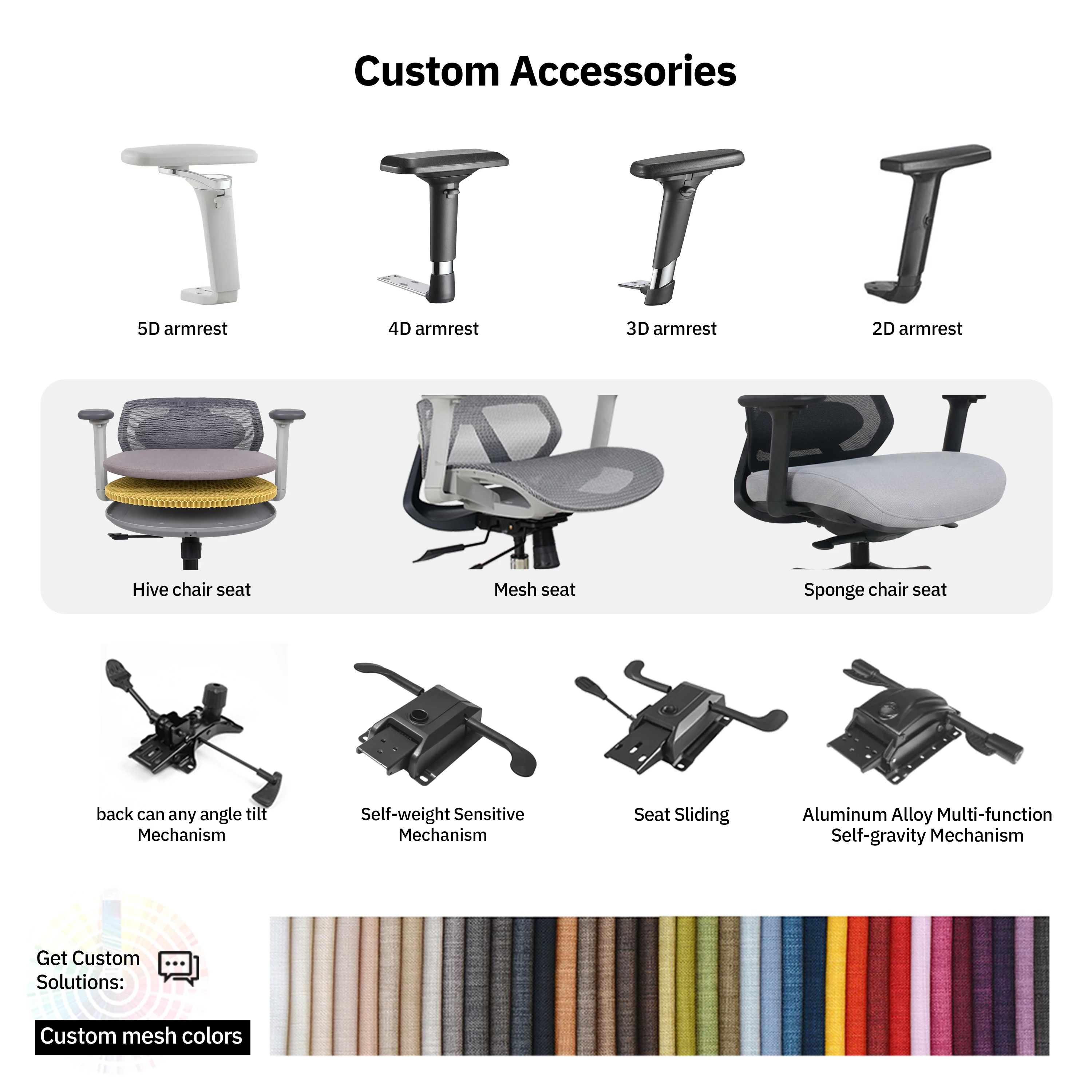 Produttore di Mobili per Uffic - Office Furniture Manufacturers recensione e prezzo