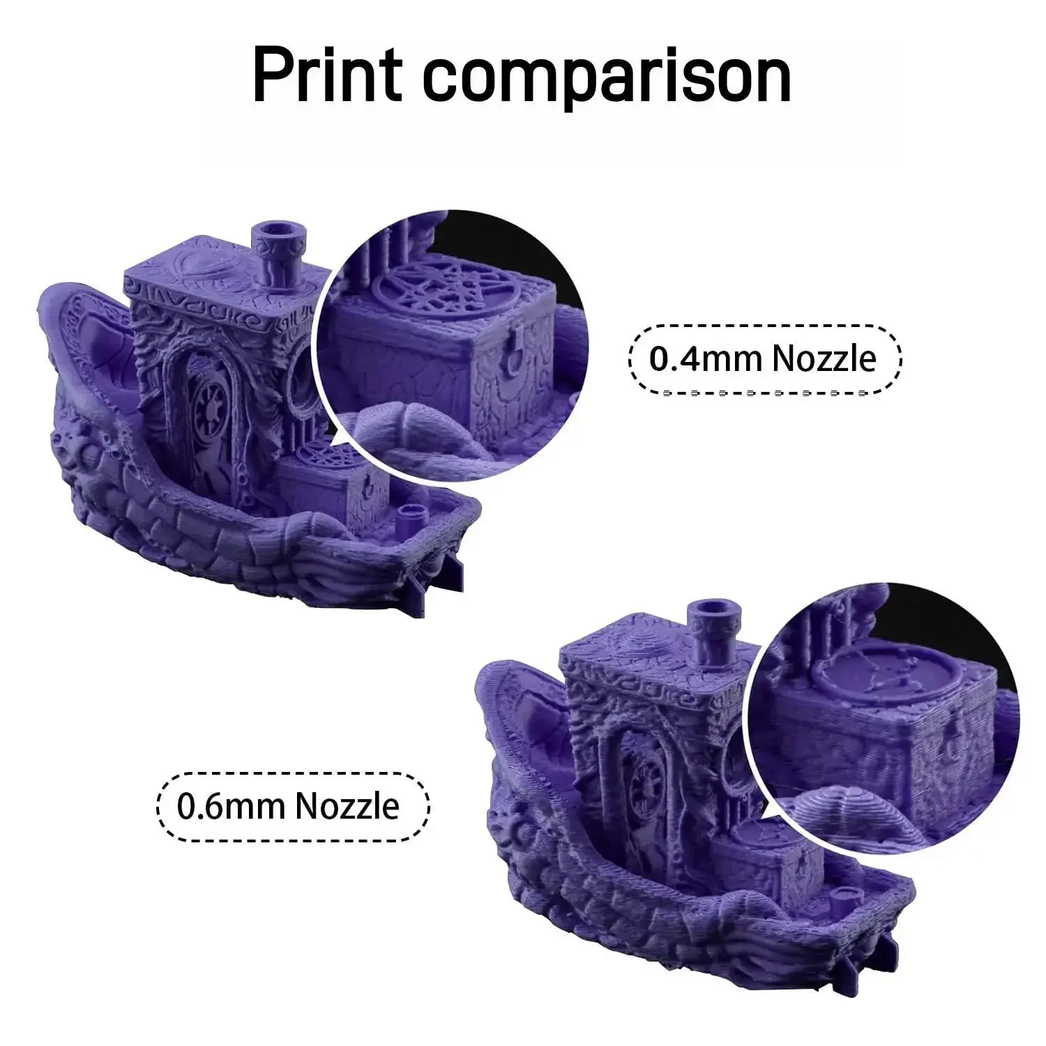 Anycubic-Buse en laiton en acier trempé, 3 buses à extrémité chaude Chlorra, pièces d'accessoires de rechange, 0.2, 0.4, 0.6, 0.8