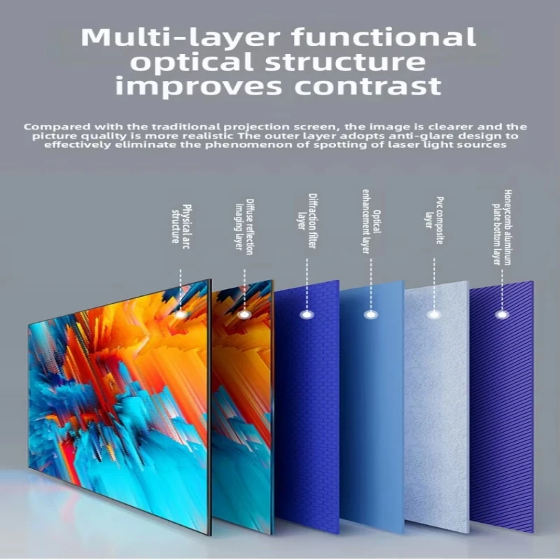 R 92 100 120 135 150 180 200 pollici PVC stile schermo di proiezione a cornice fissa per home theater o cinema Schermo a cornice fissa 4K/8K