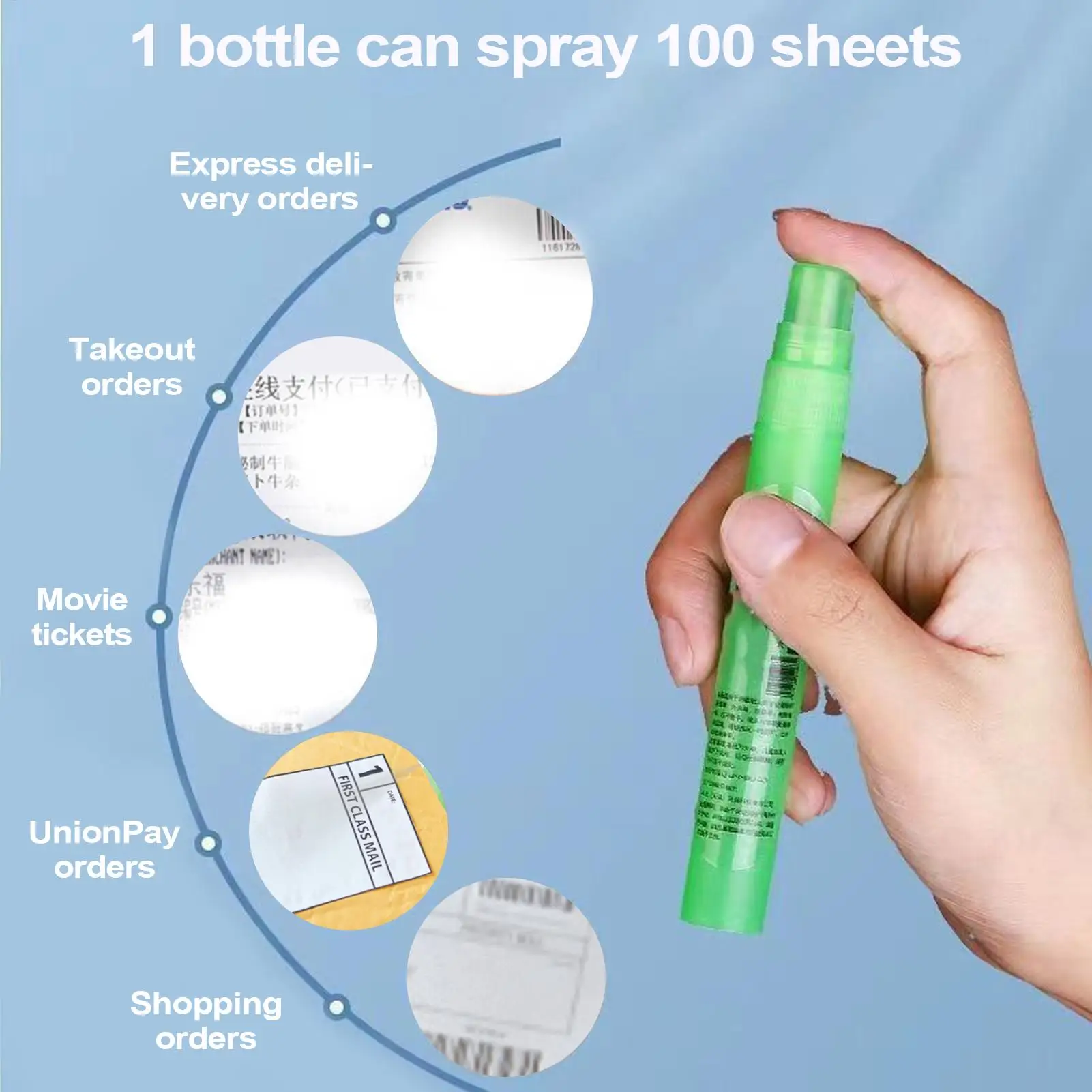 Thermal Correction Fluid Information Coverage Fluid Elimination Privacy Spray Pen Privacy Protect Correction Fluid for Document