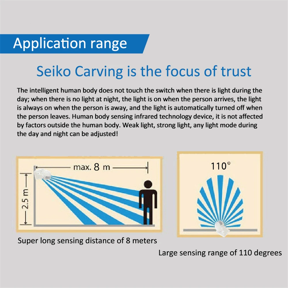 AC85V-265V LED PIR atraso ajustável embutido detector infravermelho de corpo humano interruptor detector de sensor de movimento infravermelho