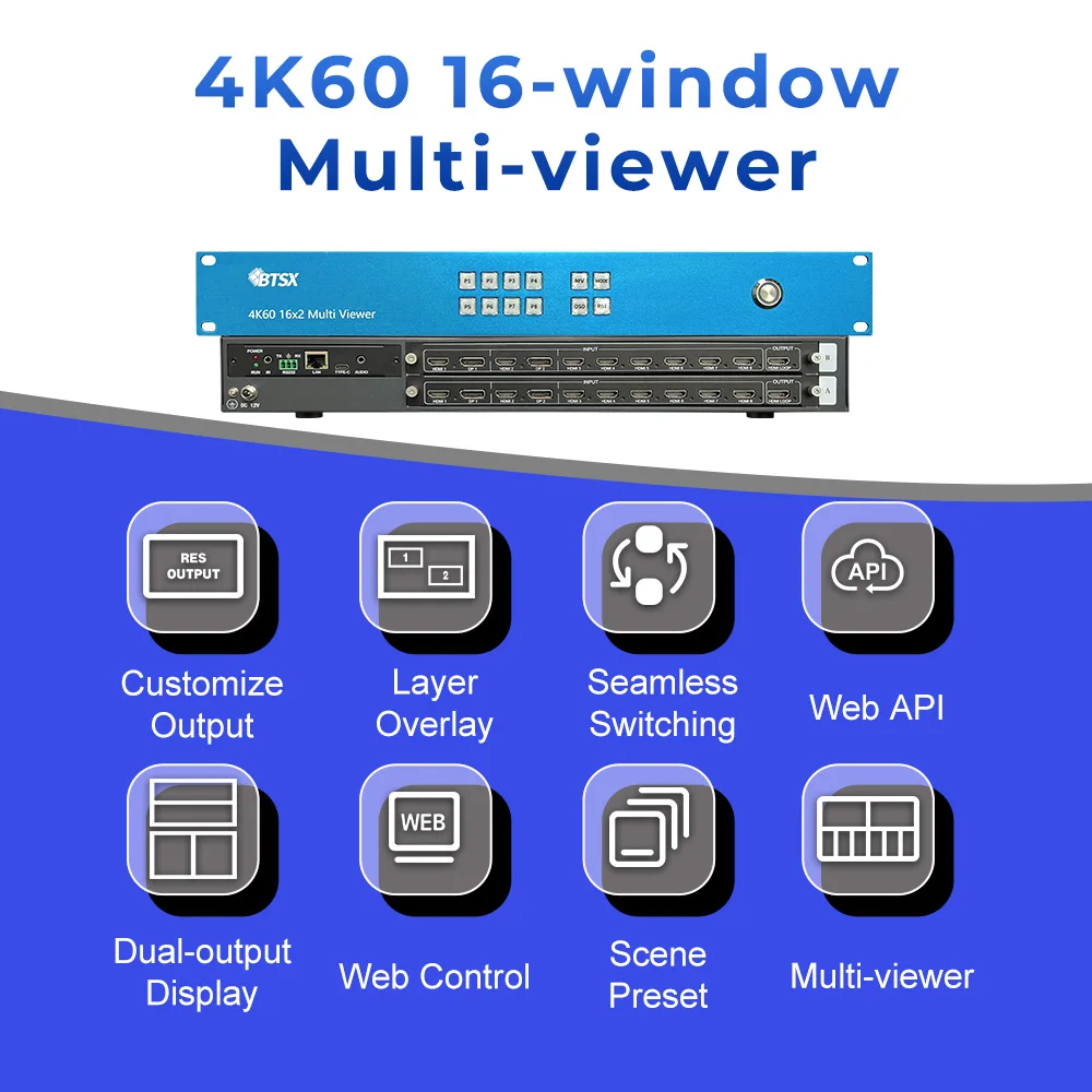 Bitvisus Multi Viewer 16-Window 4K60 Splitter Arbitrary Segmentation for Security Industrial Use Seamless Switching