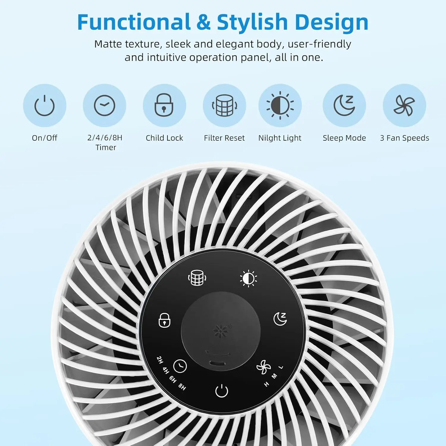 Очистители воздуха для большой комнаты до 1095 футов2 Домашняя спальня в 1 часа, CADR 240 м3/ч+/111CFM, Белый