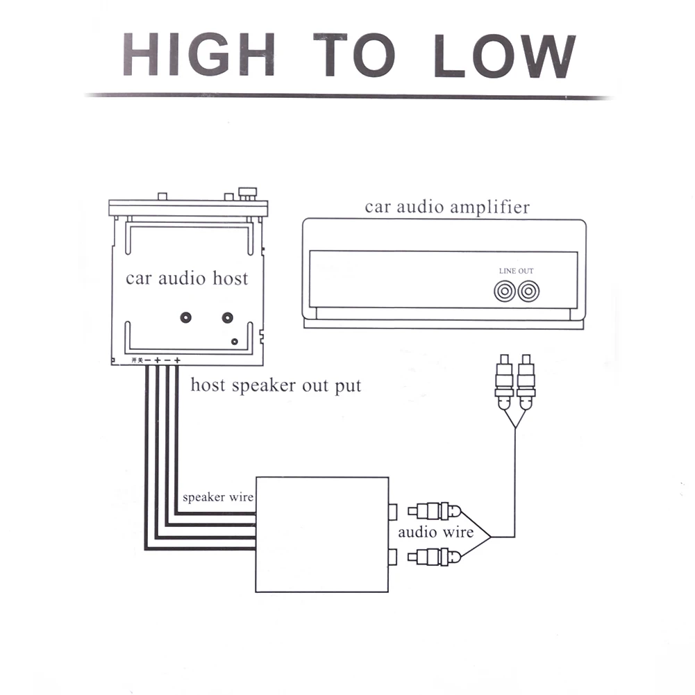 

Практичная автомобильная аудиосистема с высоким и низким RCA-линией сабвуфера, преобразователь импеданса, гаджеты, низкий аудиофильтр, выходные аксессуары