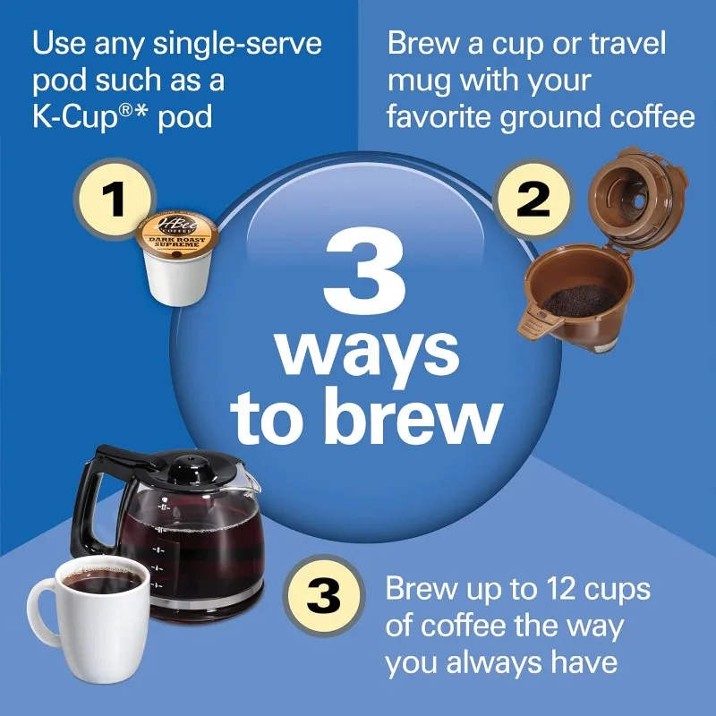 Coffee Maker, Compatible with K-Cup Capsules or Ground Coffee, Combo, Single Cup and Full 12c Pot, Black - Fast Brew