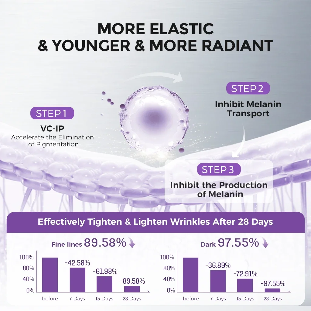 Suero de ampolla antiarrugas con retinol y péptidos: esencia antienvejecimiento, iluminadora, reafirmante e hidratante de un solo uso