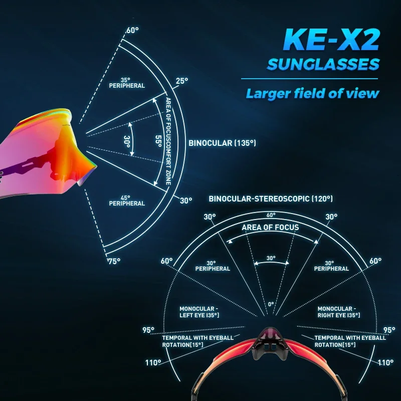 Kapvoe الدراجات النظارات الشمسية UV400 رؤية كبيرة الرجال الدراجة النظارات الشمسية الجبلية نظارات الرياضة في الهواء الطلق الدراجة نظارات Oculos De Ciclismo #4